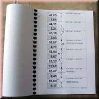 Korsika-Standard-Paket als Farbdruck